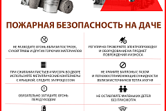 Пожарная безопасность на даче