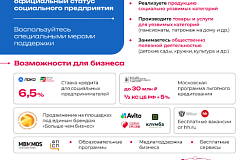 Информация для предпринимателей. Как получить статус социального предприятия